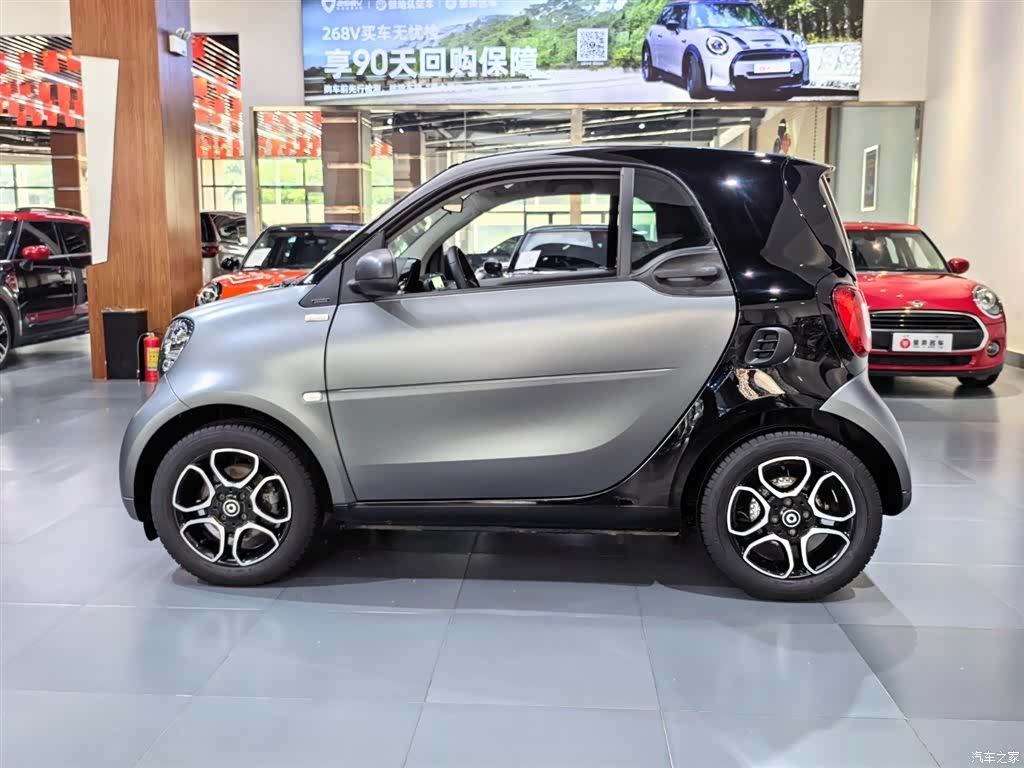 Smart Fortwo, 2019 3