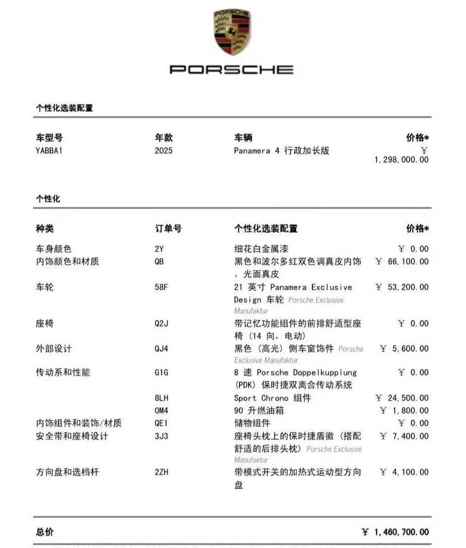 Porsche Panamera, 2026 14