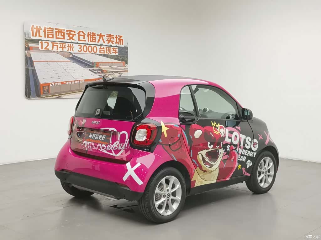 Smart Fortwo, 2017 2