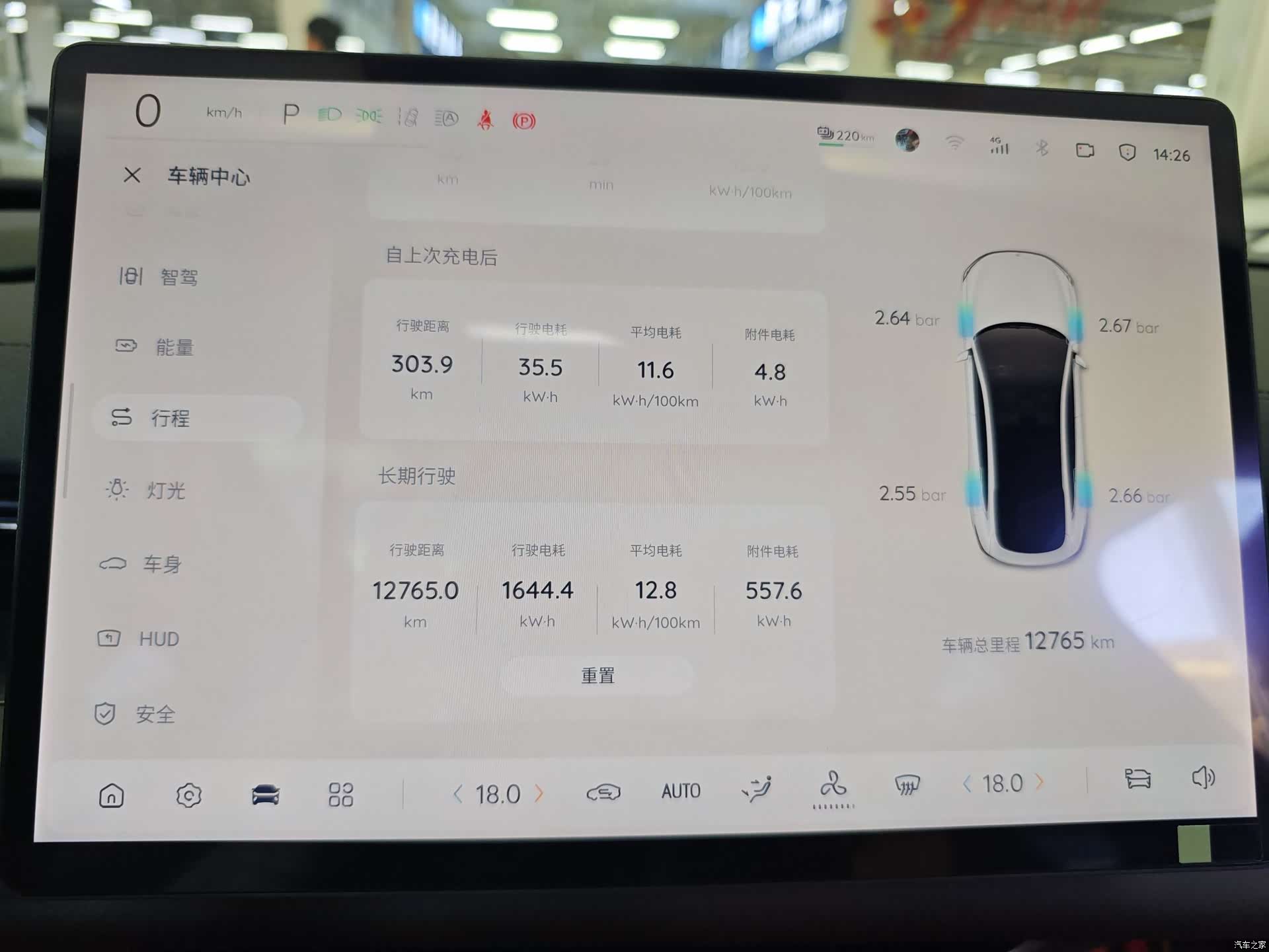 Changan Eado, 2025 10