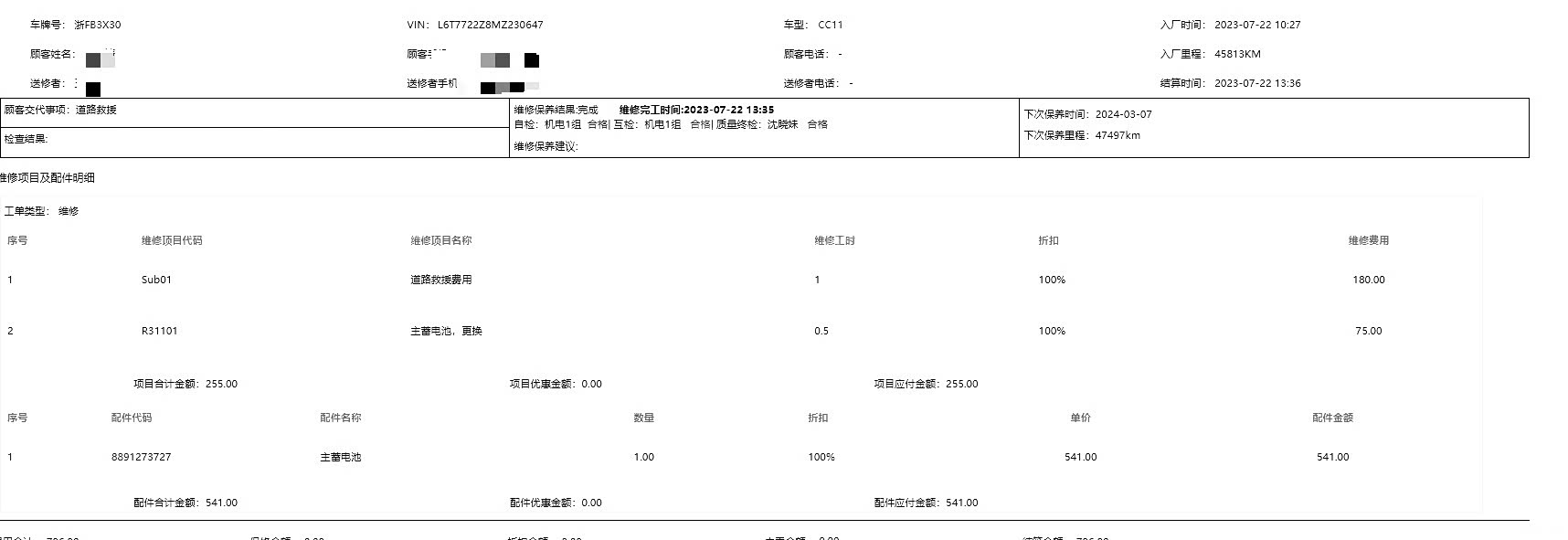 Lynk & Co 02, 2021 23