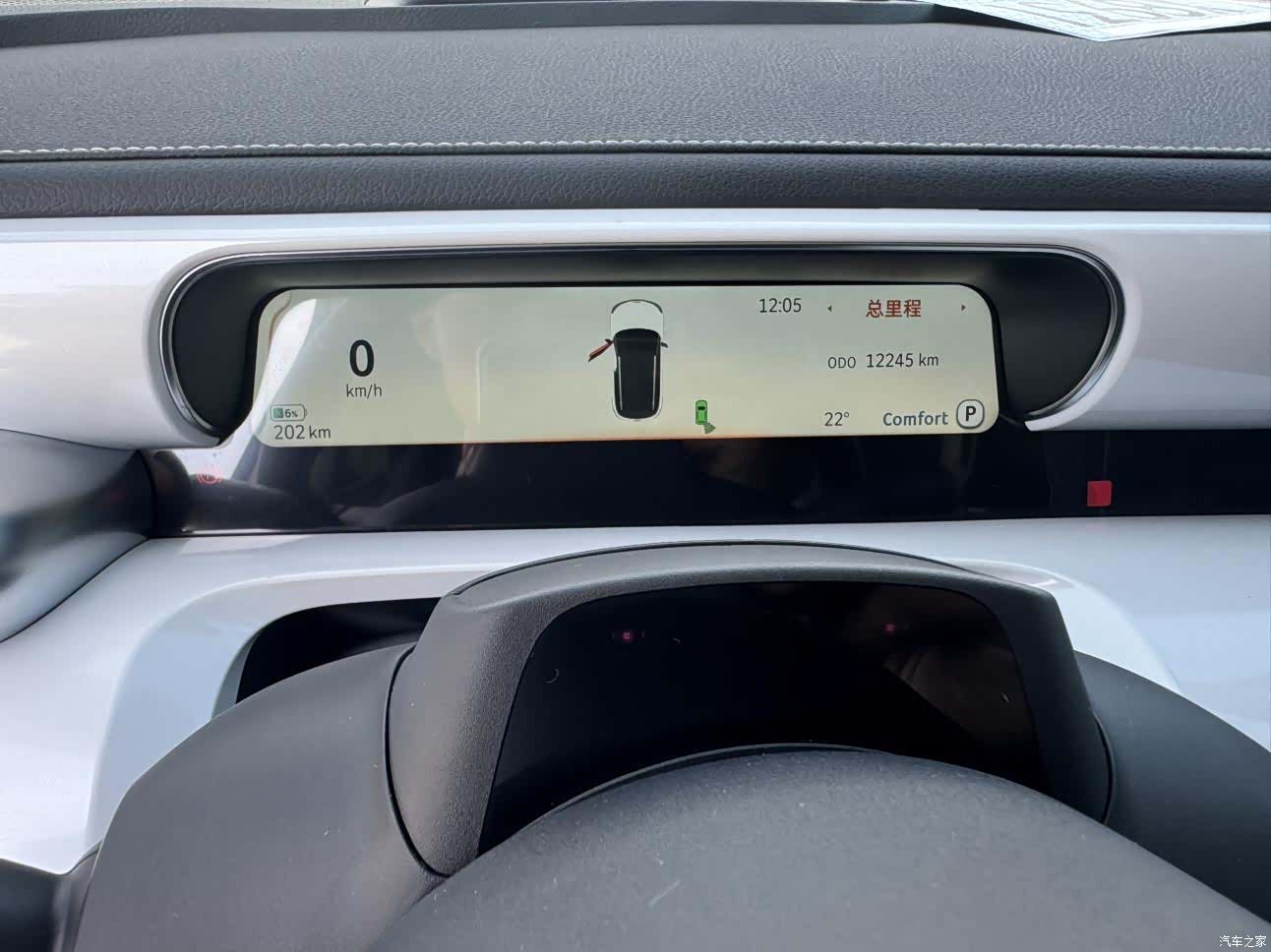 Smart 1, 2022 8