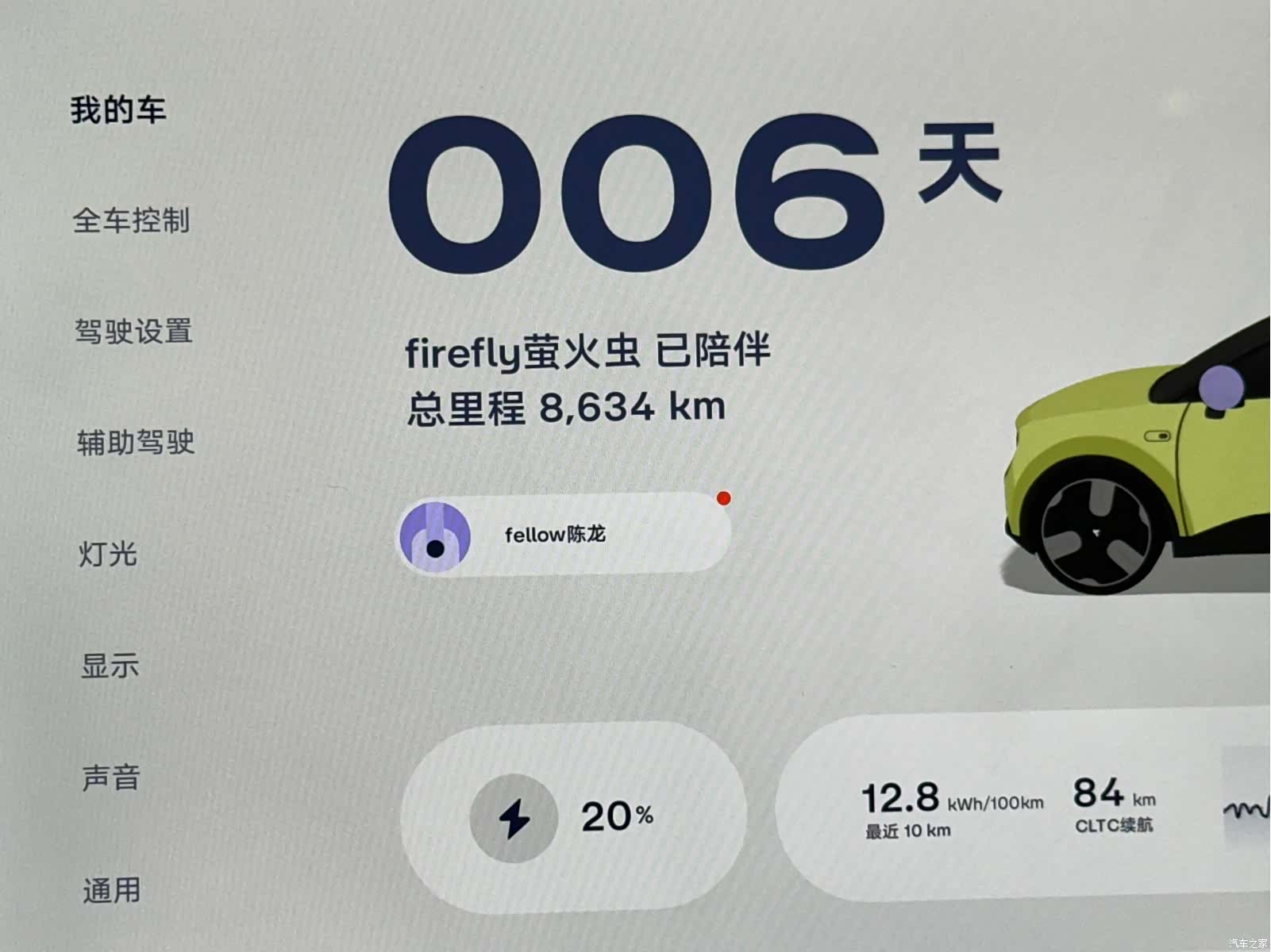 NIO firefly, 2025 19