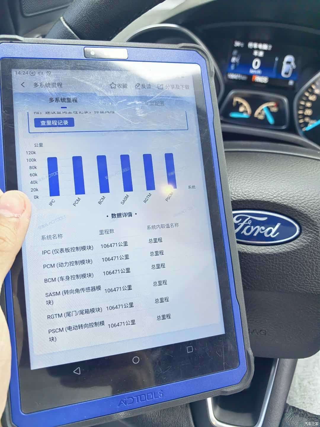 Ford Kuga, 2018 26