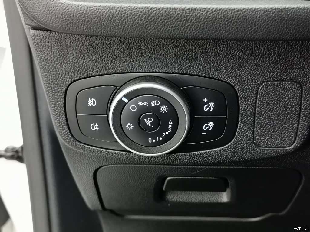 Ford Focus, 2020 21