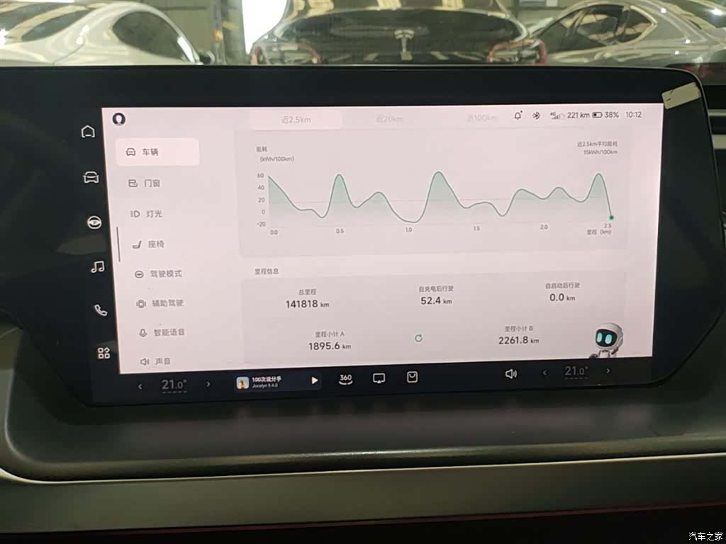 Xpeng P7, 2021 12