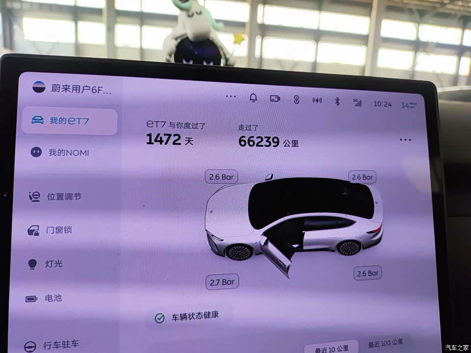 NIO ET7, 2022 4