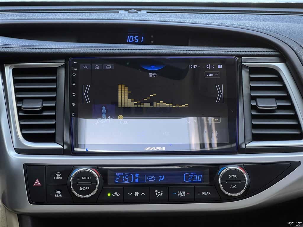 Toyota Highlander, 2021 22