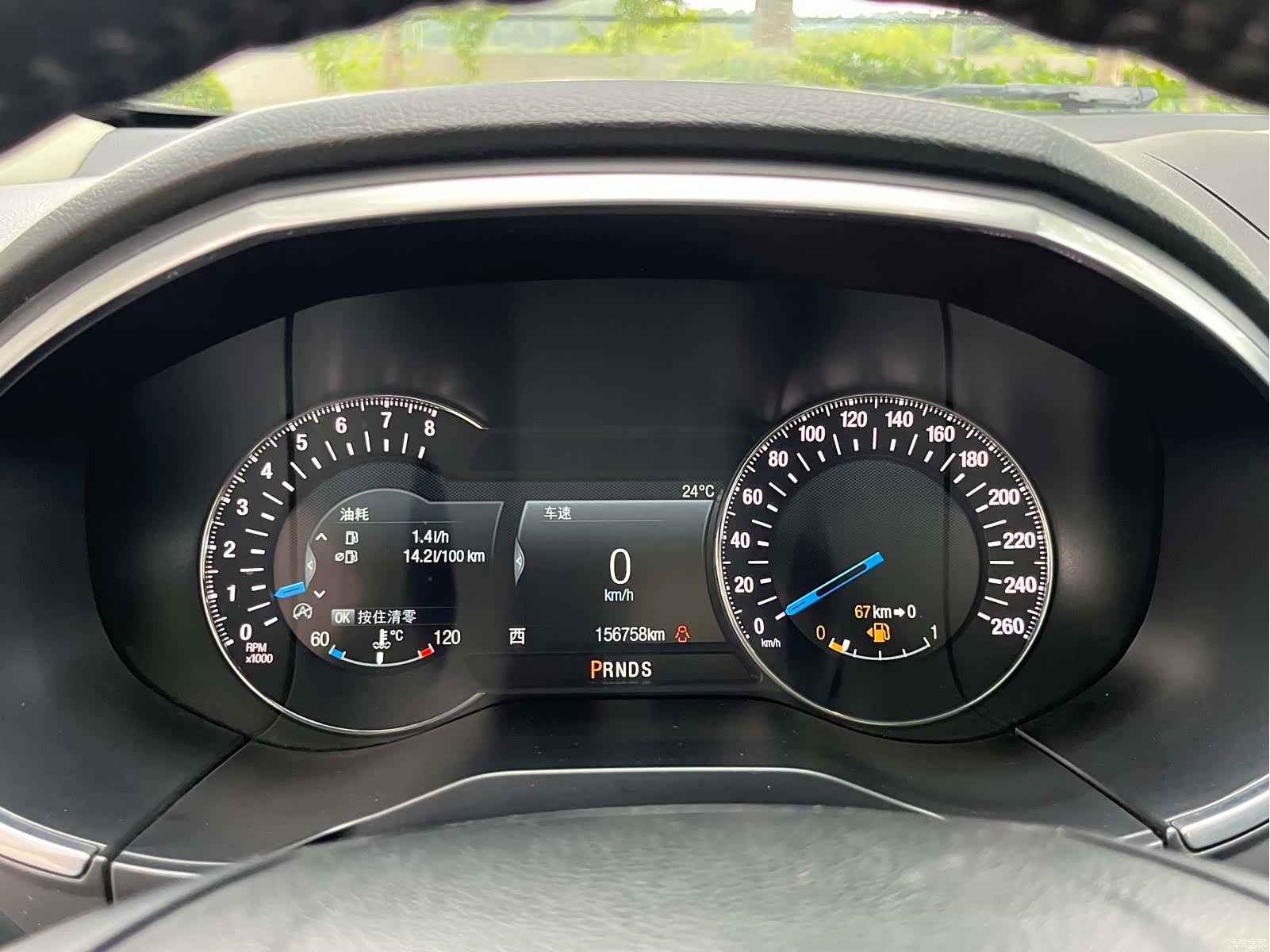 Ford Edge, 2017 19