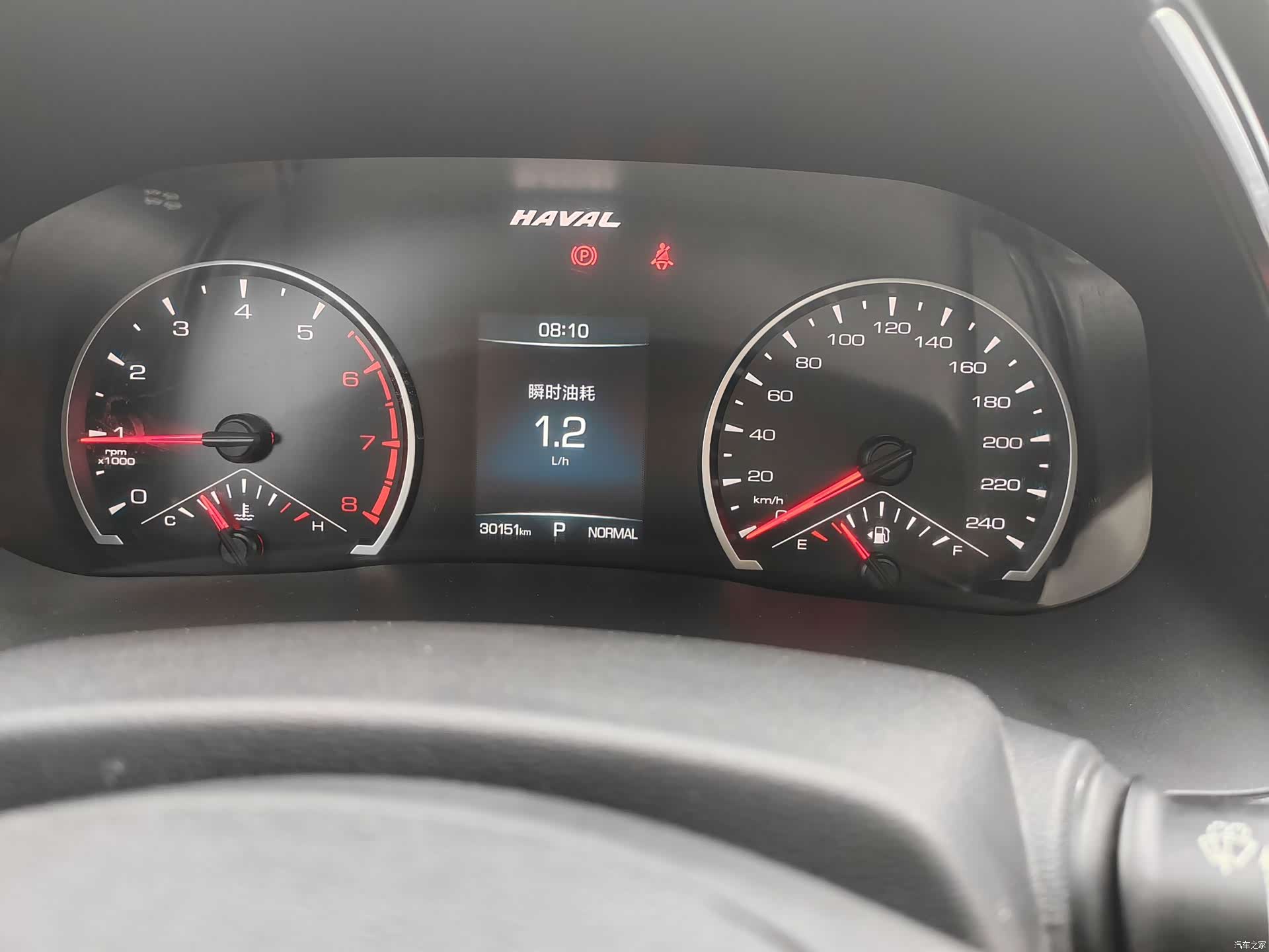 Haval H6, 2022 23