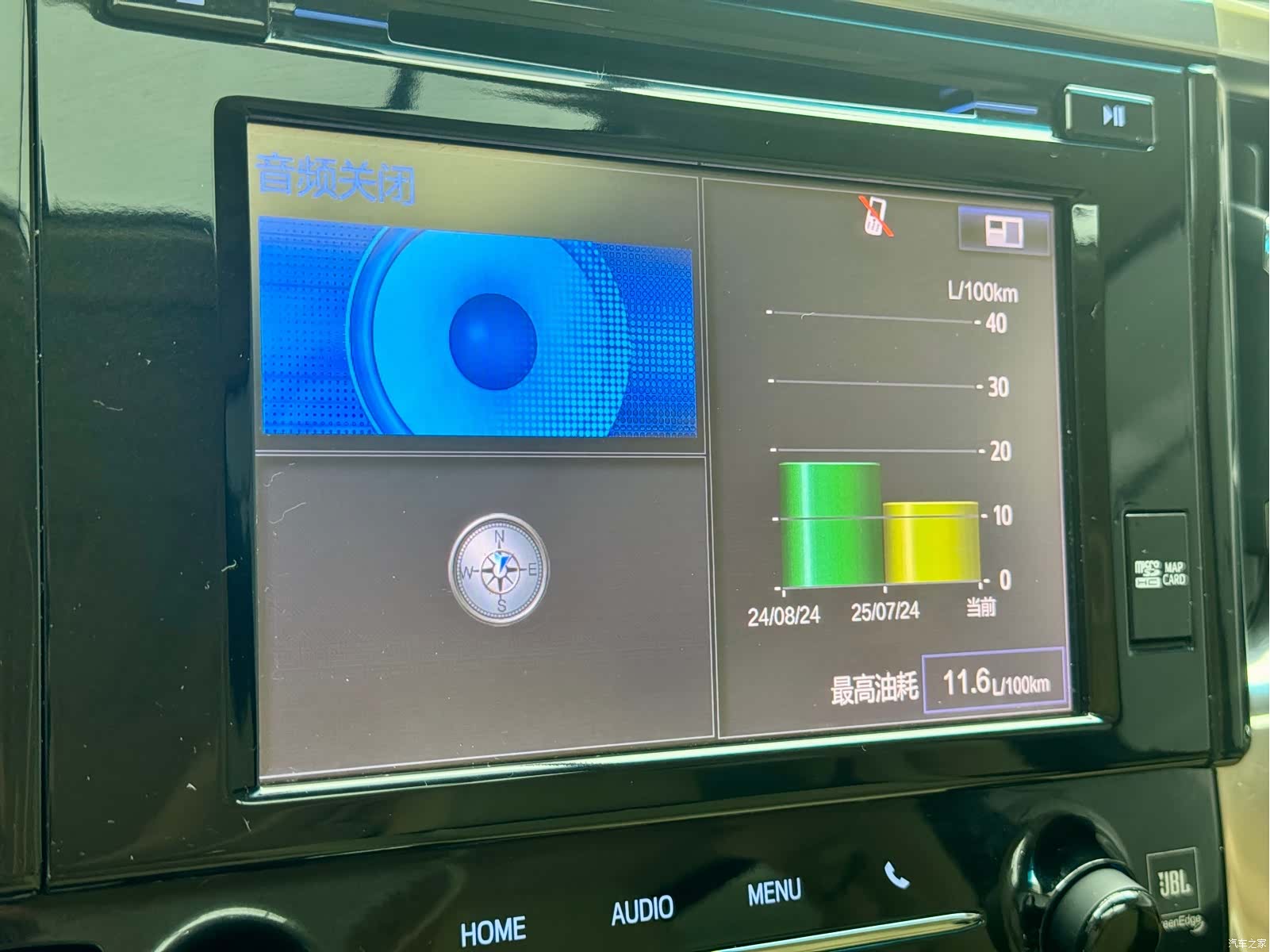 Toyota Alphard, 2015 14