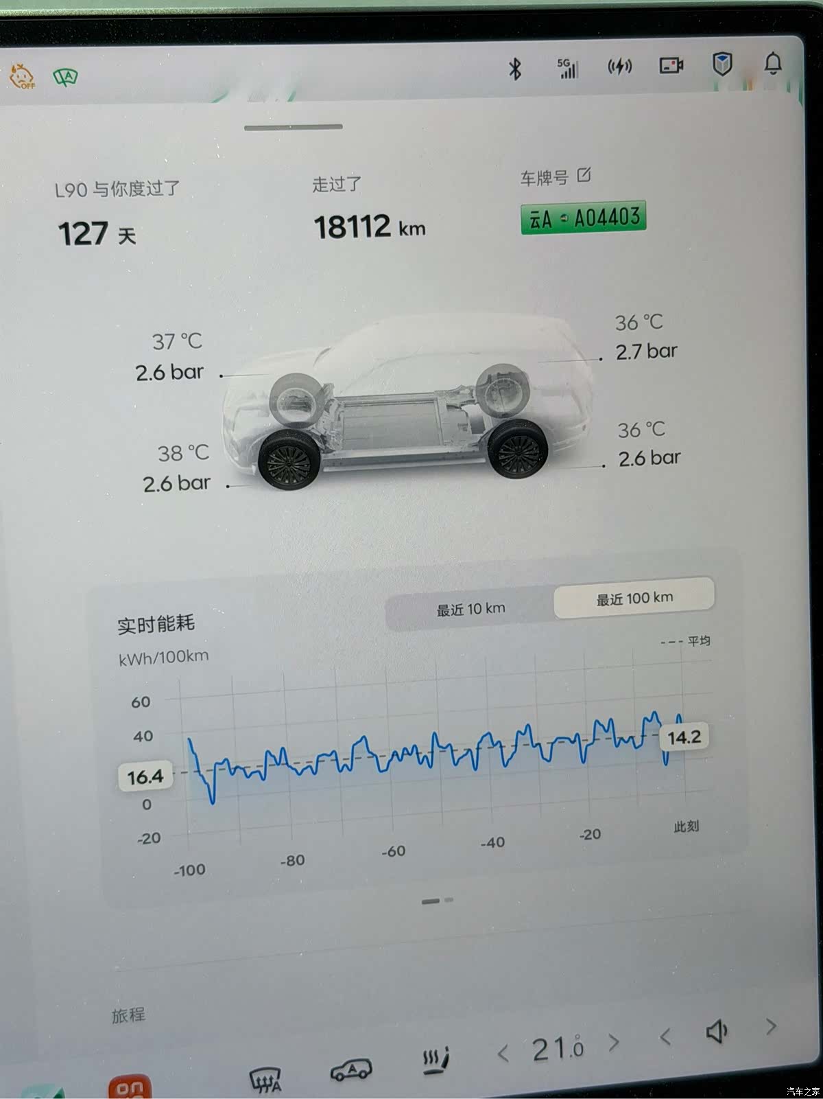 NIO L90, 2025 13
