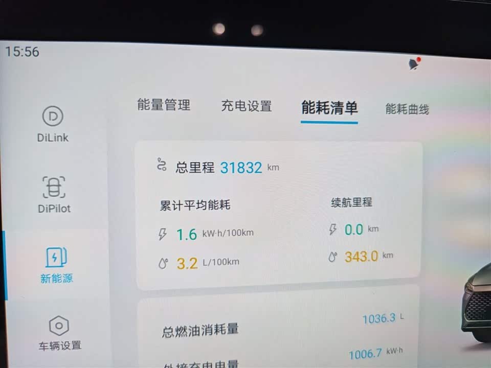 BYD Qin Yuan BYD Qin Yuan