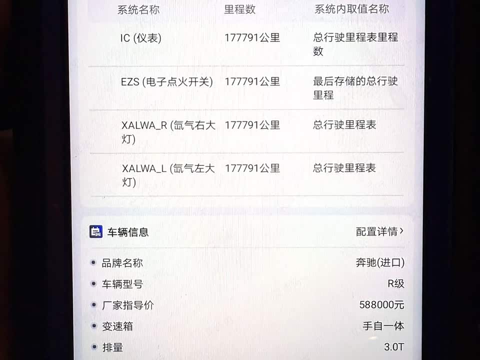 Mercedes-Benz R-class