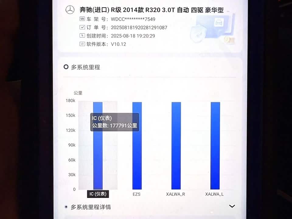 Mercedes-Benz R-class