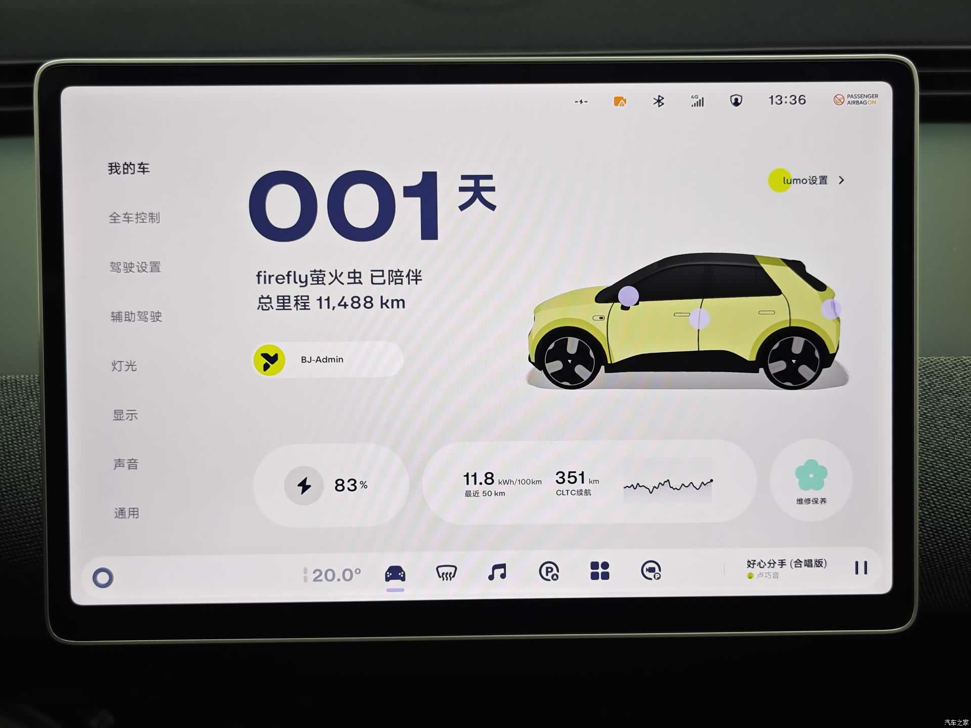 NIO firefly, 2025 12