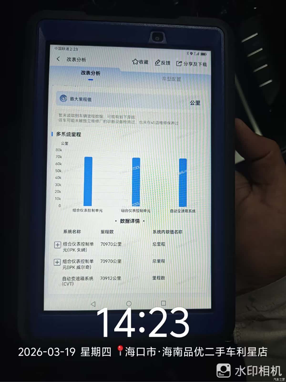 Geely Emgrand, 2020 18