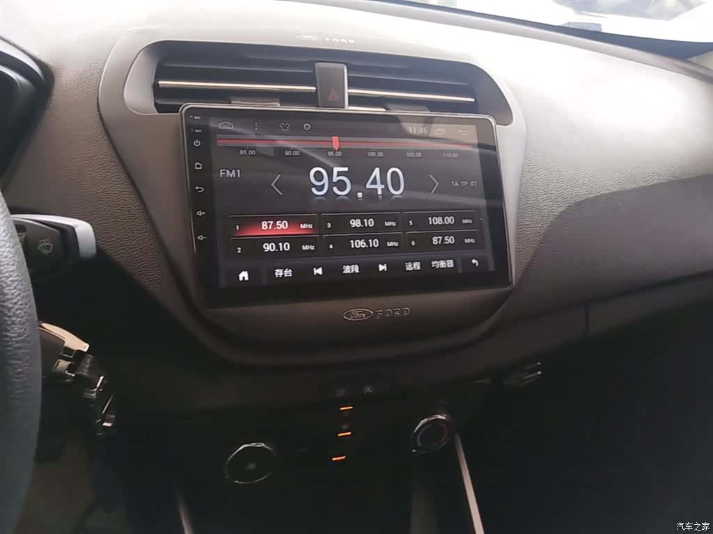 Ford VI, 2020 13