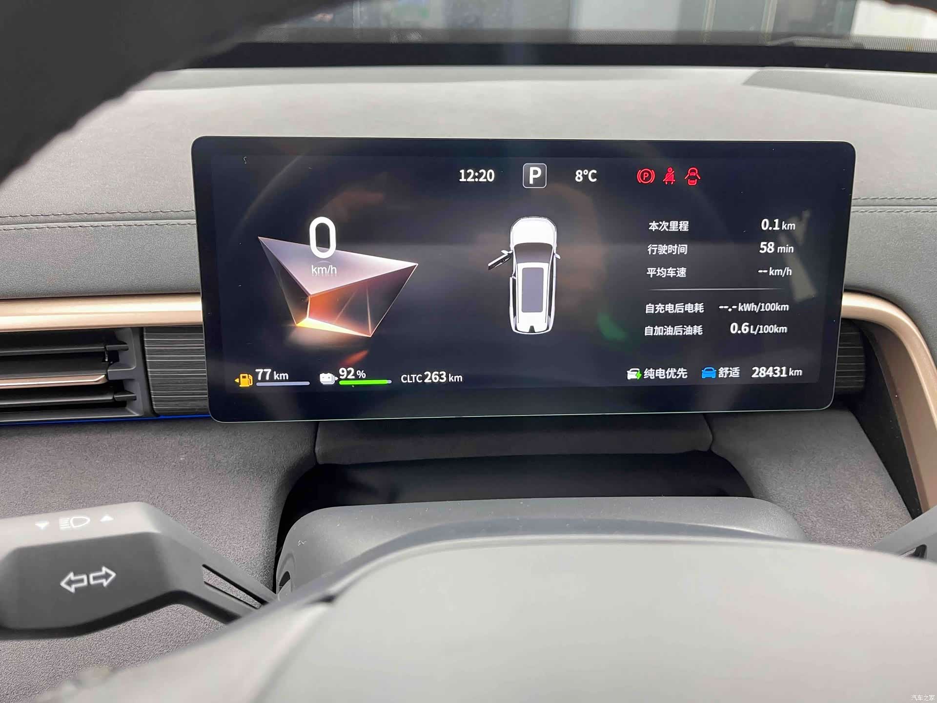 DongFeng eπ008, 2024 7