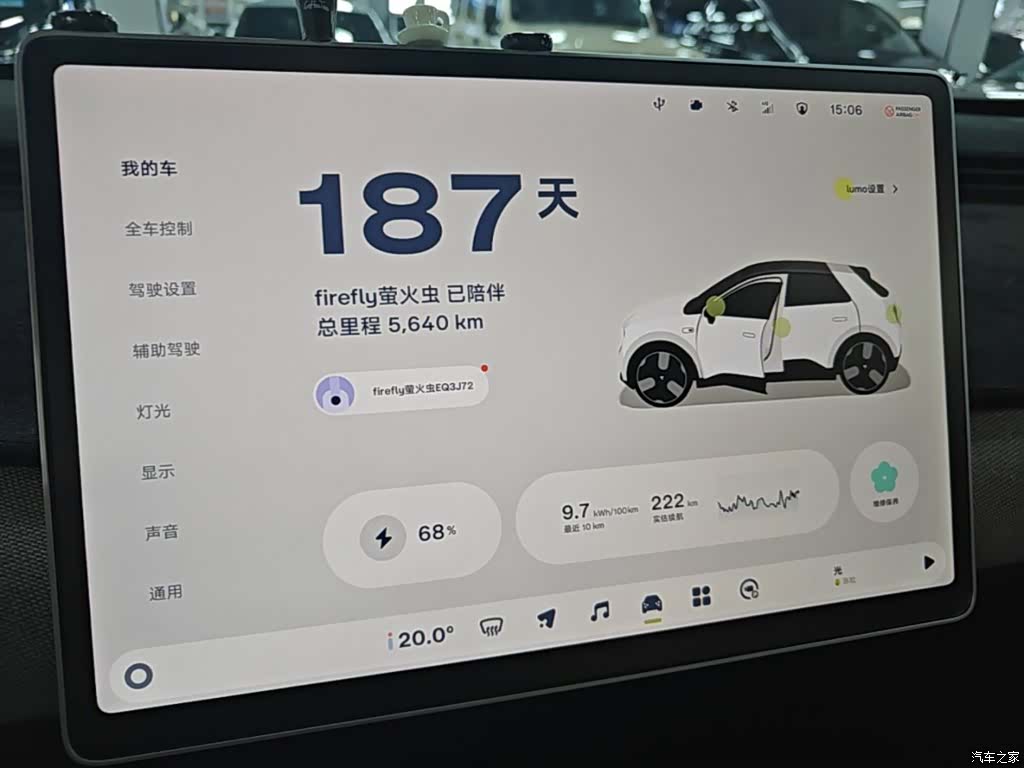 NIO firefly, 2025 12