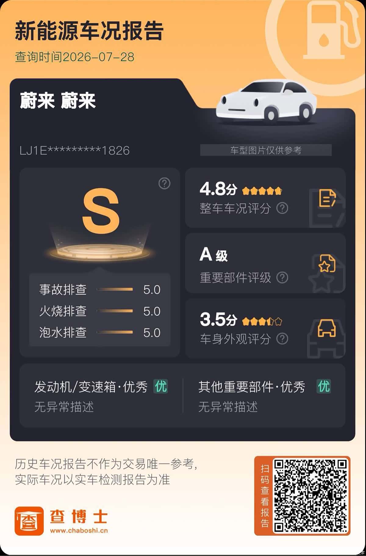 NIO ES6, 2019 11
