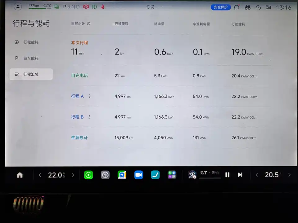 Xiaomi Xiaomi SU7 Ultra