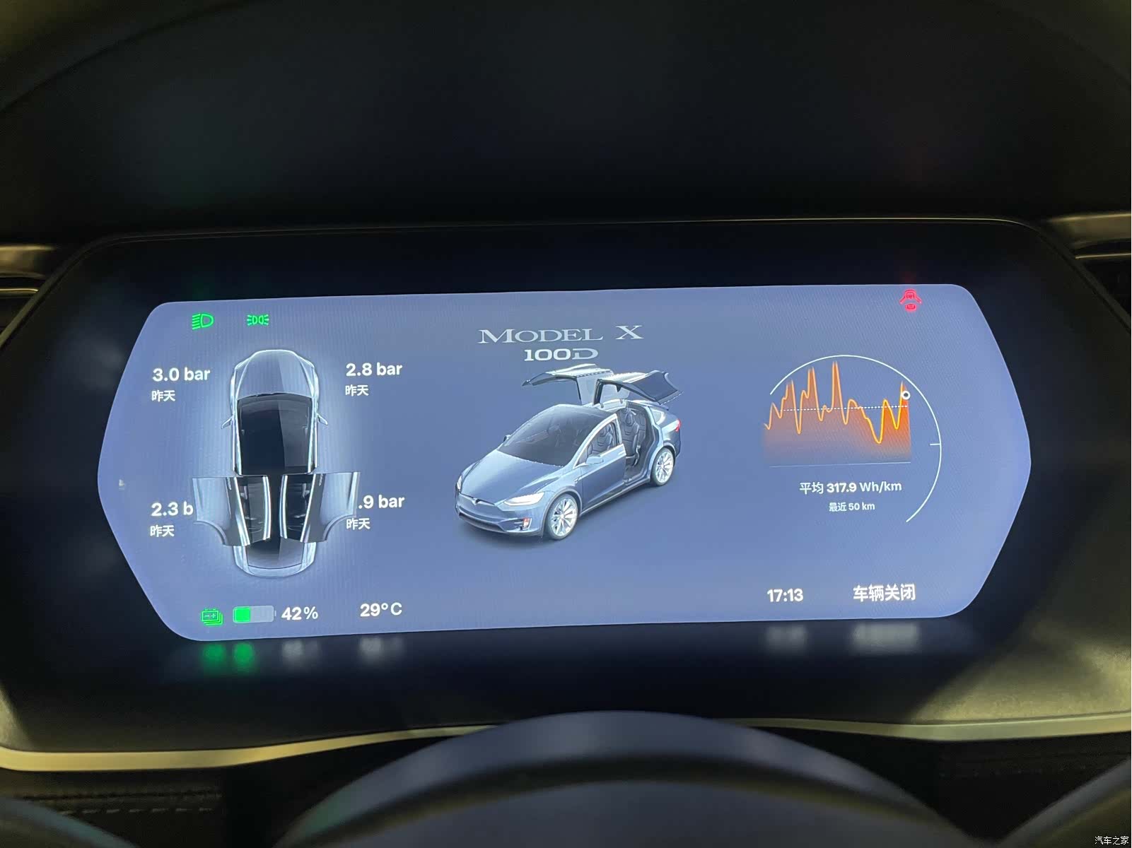 Tesla Model X, 2018 10
