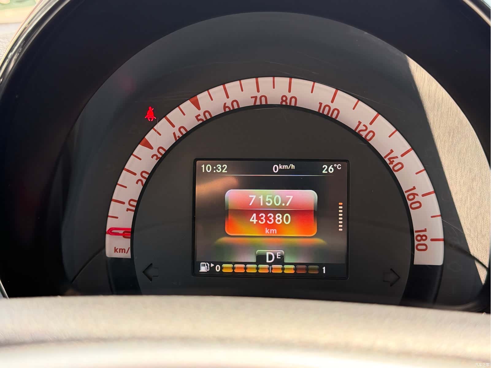 Smart Fortwo, 2016 все фото