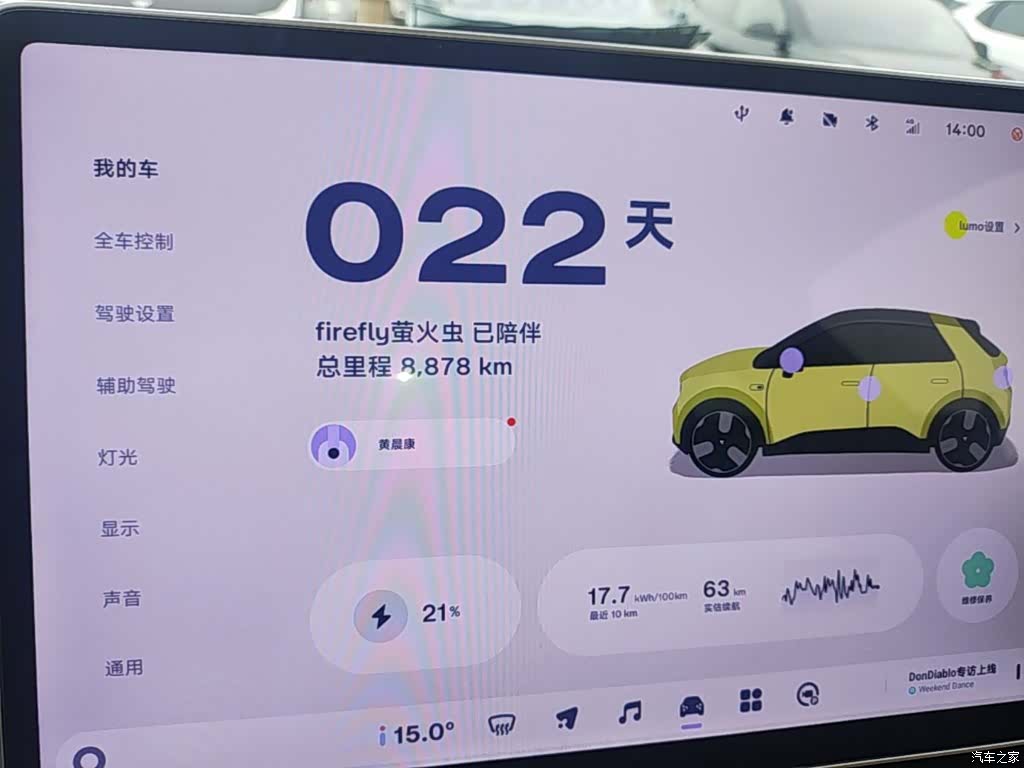 NIO firefly, 2025 12